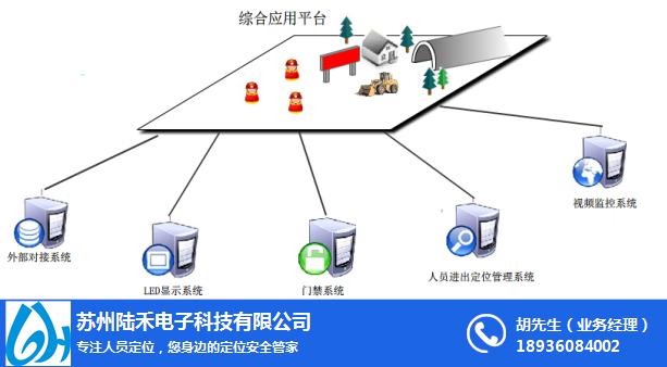合肥施工人員定位行業(yè)專家 陸禾隧道人員安全監(jiān)控方案