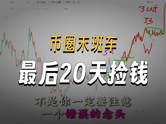 高位的SOL和狗狗幣到底有多危險(xiǎn)！