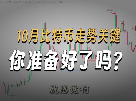 幣圈突然崩盤，熊市來(lái)了嗎！？