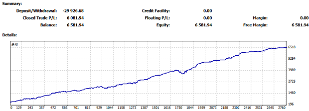 黃金突然暴跌780點(diǎn)，到頂了嗎！？