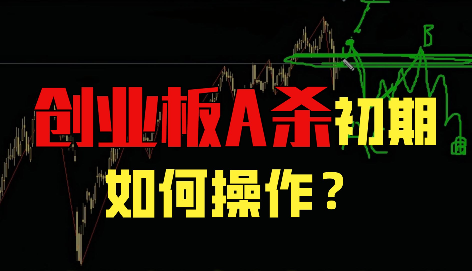 創(chuàng)業(yè)板和恒生指數(shù)出現(xiàn)A殺是機(jī)會(huì)還是逃頂？