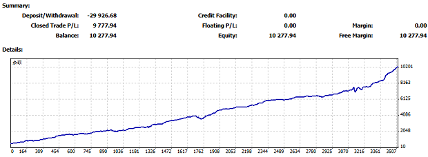 黃金一天暴跌3000點(diǎn)，到頂了嗎