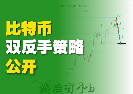 波浪理論分析幣圈當下的精準機會