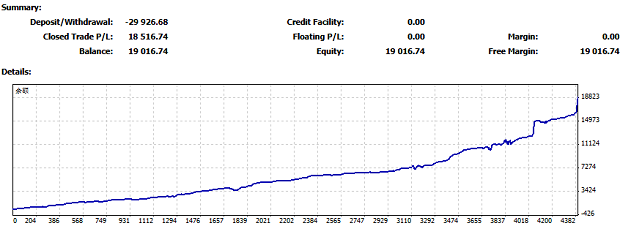 做空比特幣11連勝的我也懵了！做多還是空？